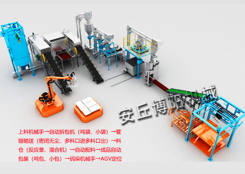 博陽入選省第二批“現(xiàn)代優(yōu)勢產業(yè)集群+人工智能”試點示范