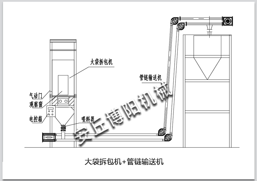 噸袋水泥如何拆包卸料呢？詳情咨詢：0536-4387528